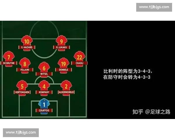 荷兰对阵比利时赛前预测实力对比走势分析与胜负前瞻关键球员与战术看点