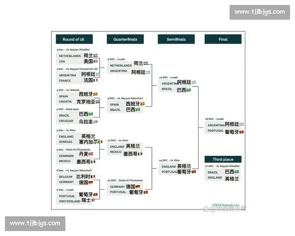 美国对葡萄牙激烈对决赛前结果与比分预测深度全面前瞻趋势分析
